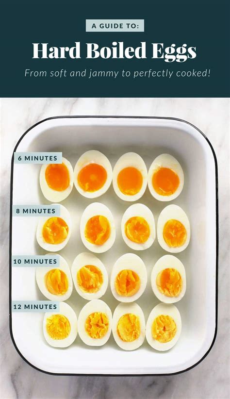 perfect soft boiled eggs america's test kitchen|how long to boil eggs.